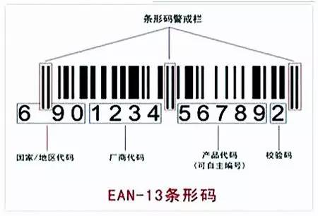 必须收藏的照片,品牌护肤品标志大全