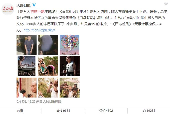 用好这五个免费工具，初创公司一年能省10万推广费