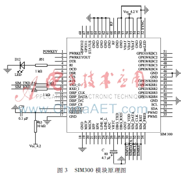 实验室监控管理系统设计单片机,基于单片机的室内环境的监测系统