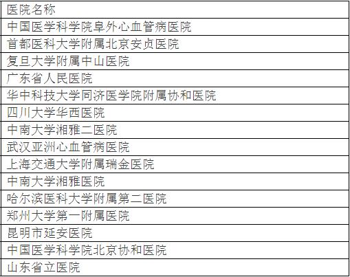 收藏北京最好的中医院,山东骨科医院哪家最好