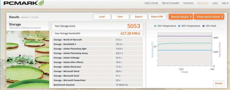 英特尔3.0pcie固态硬盘,nvmepcie3.0最好的固态