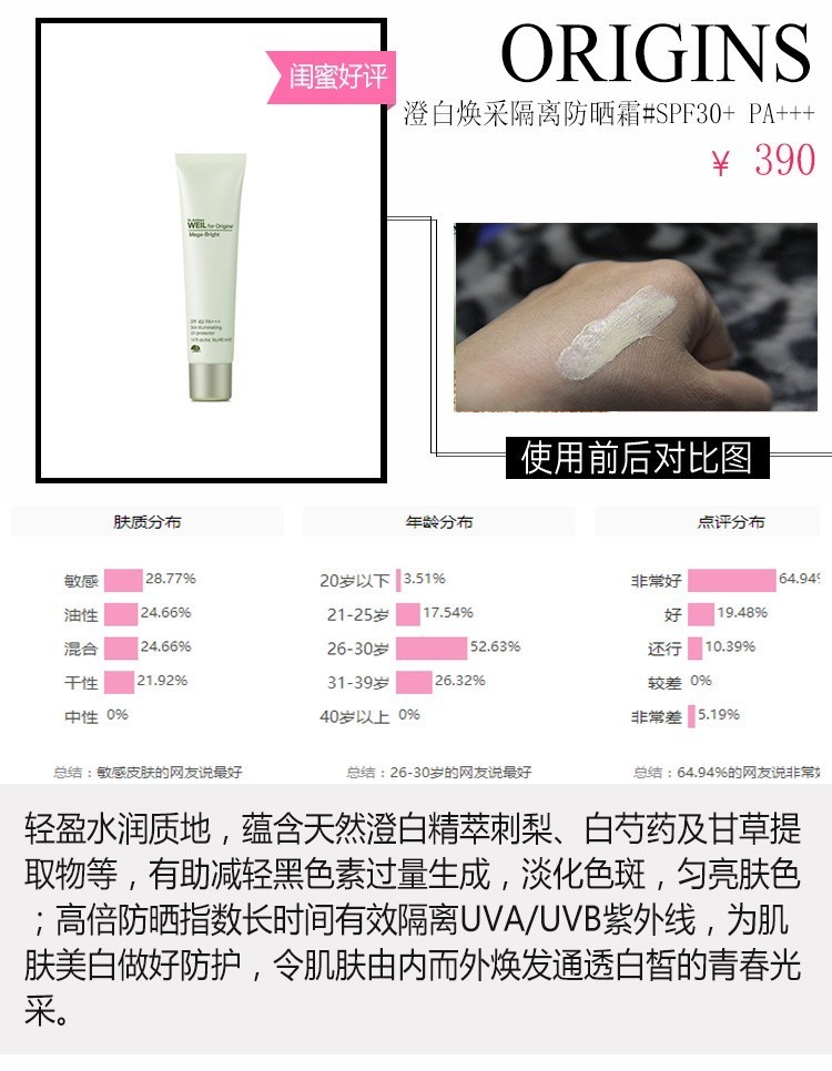 最好用的5款防晒,最好用的4款防晒