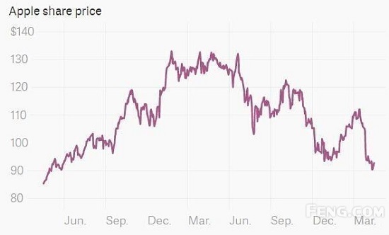 威威趣谈:VR女友从此让单身狗不再寂寞?