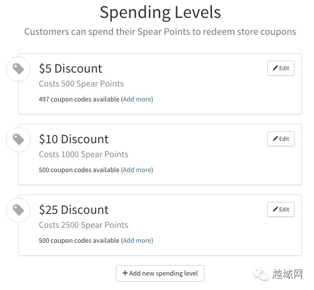 越域攻略如何设计让客户“上瘾”的忠诚度方案？
