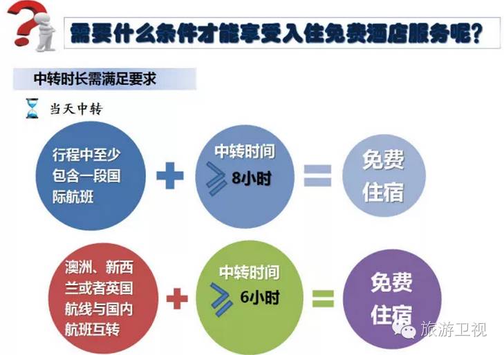 中转免费住宿攻略,夜晚转机住宿怎么安排