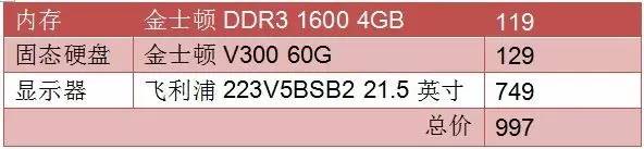 老手机升级系统工具,老机型最好不要盲目升级