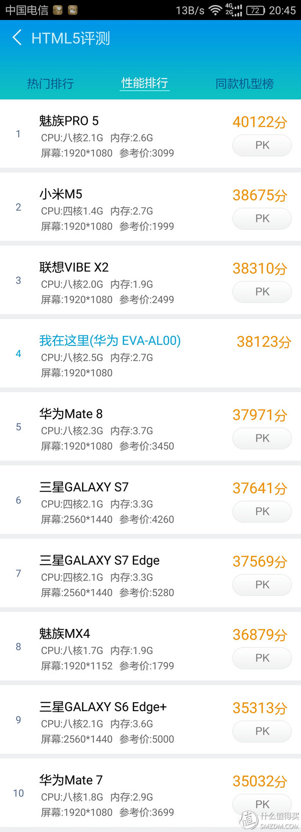 huawei华为p9,华为p9