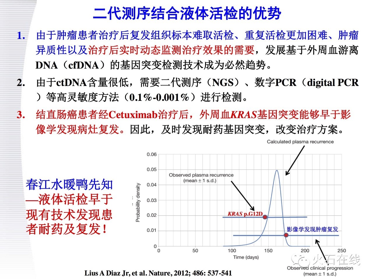 ctdna在癌症诊断中的应用,肿瘤靶向基因检测临床推广ppt