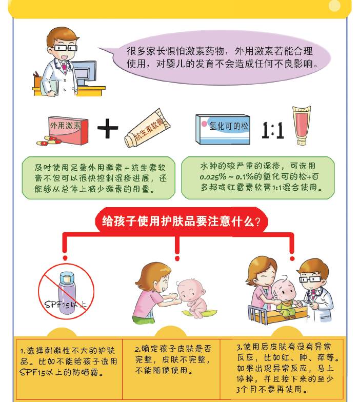 湿疹治疗过程中需要注意什么,宝宝湿疹大作战图文