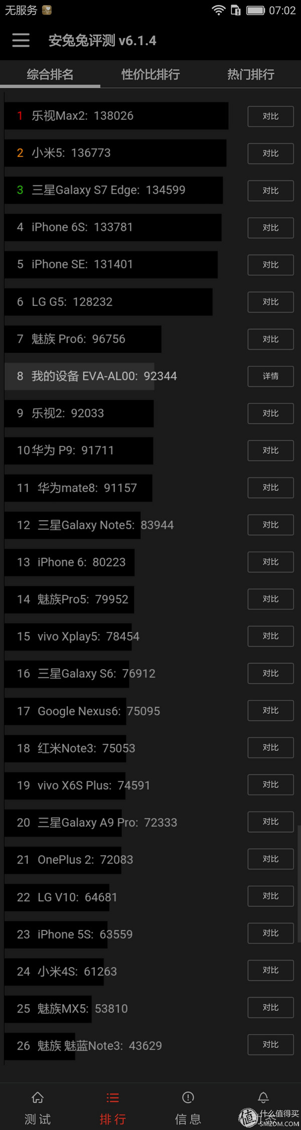 huawei华为p9,华为p9