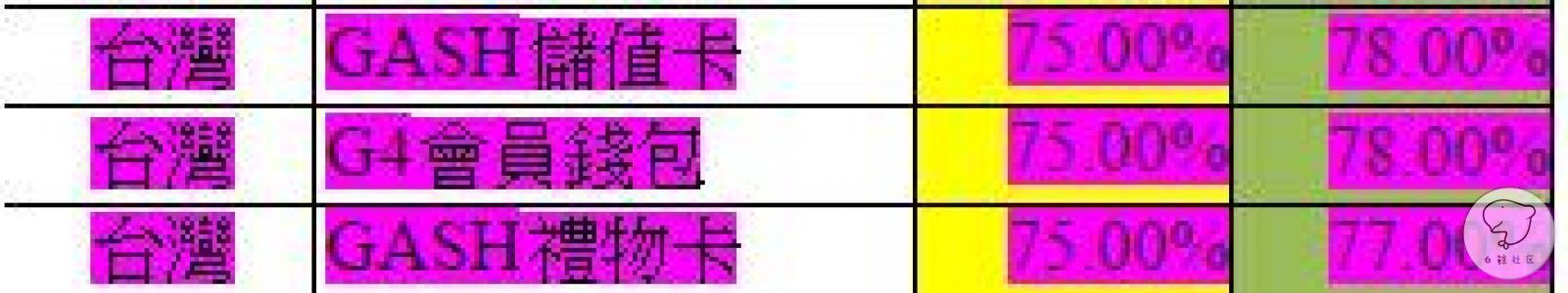 台湾支付app,台湾都用什么支付软件