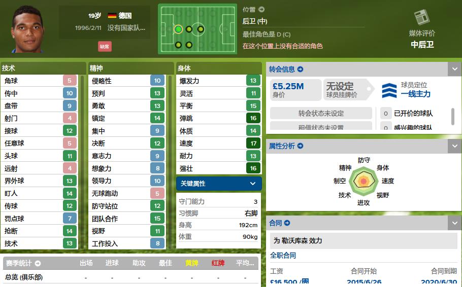 德甲妖人榜,德国在五大联赛的妖人排名