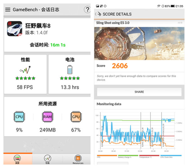 乐视max2和乐2pro哪个好,乐视max2