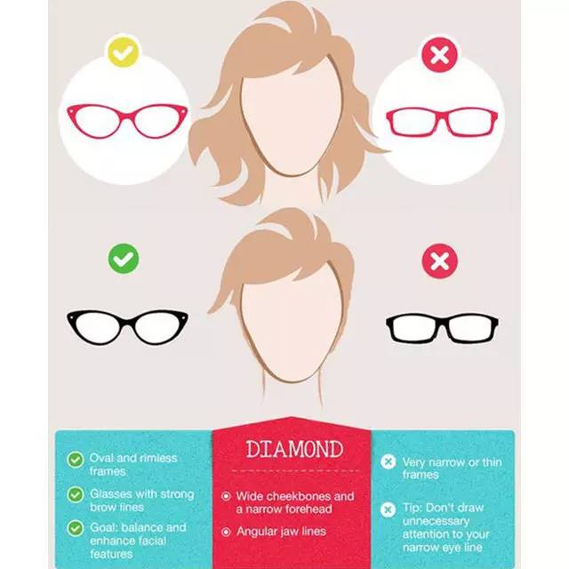 女士时尚太阳镜推荐哪款好看一点,今年最时髦的太阳镜款式