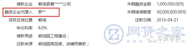 璧峰簳鎶曡祫楠楀眬,璧峰簳鐜拌揣鎶曡祫楠楀眬