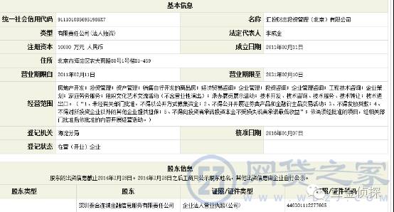 璧峰簳鎶曡祫楠楀眬,璧峰簳鐜拌揣鎶曡祫楠楀眬