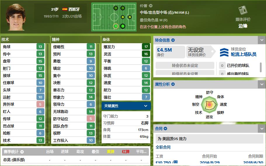 德甲妖人榜,德国在五大联赛的妖人排名