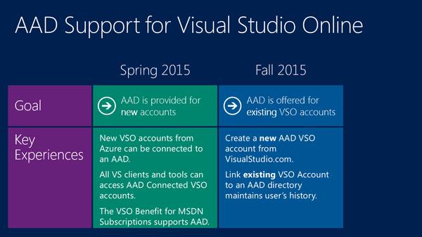 扁平化ppt素材图,ppt扁平化教学视频