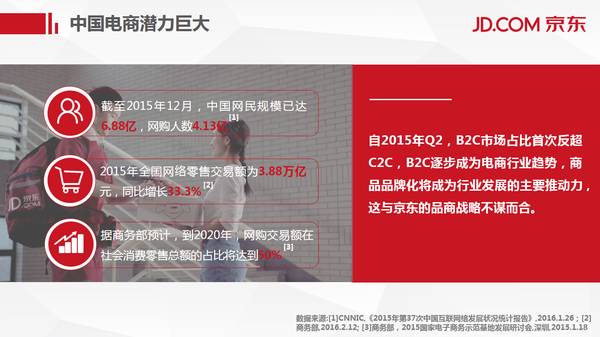 扁平化ppt素材图,ppt扁平化教学视频