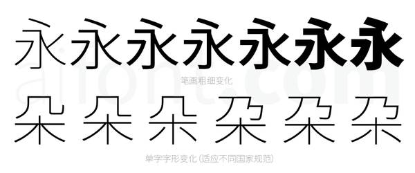 扁平化ppt素材图,ppt扁平化教学视频
