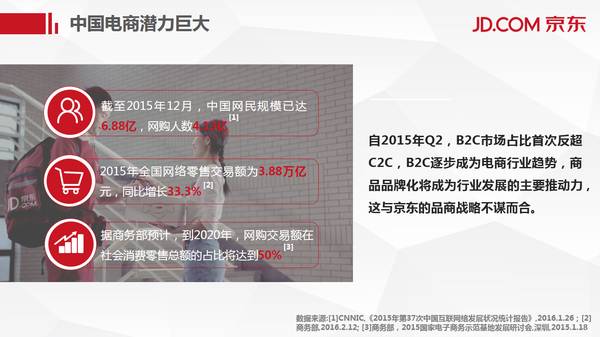 扁平化ppt素材图,ppt扁平化教学视频