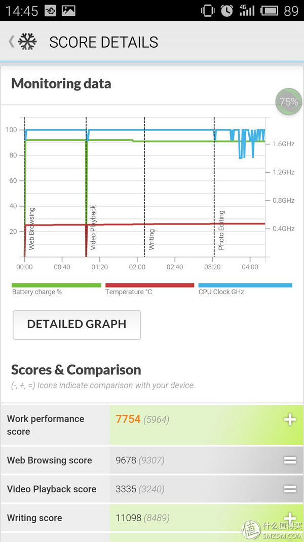 魅族pro6最新视频,魅族pro6游戏测试