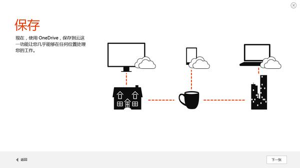 扁平化ppt素材图,ppt扁平化教学视频