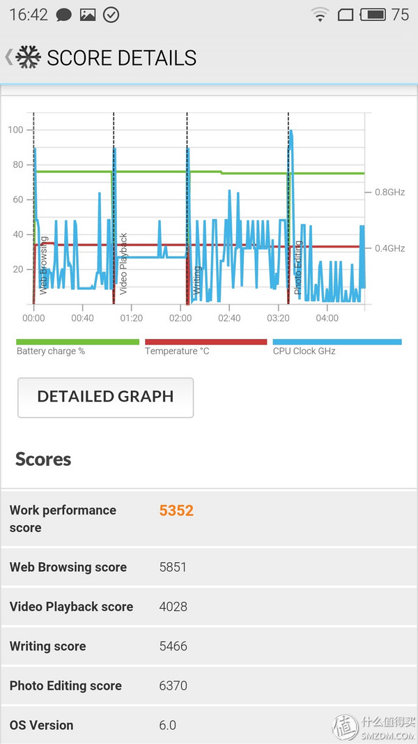 魅族pro6最新视频,魅族pro6游戏测试