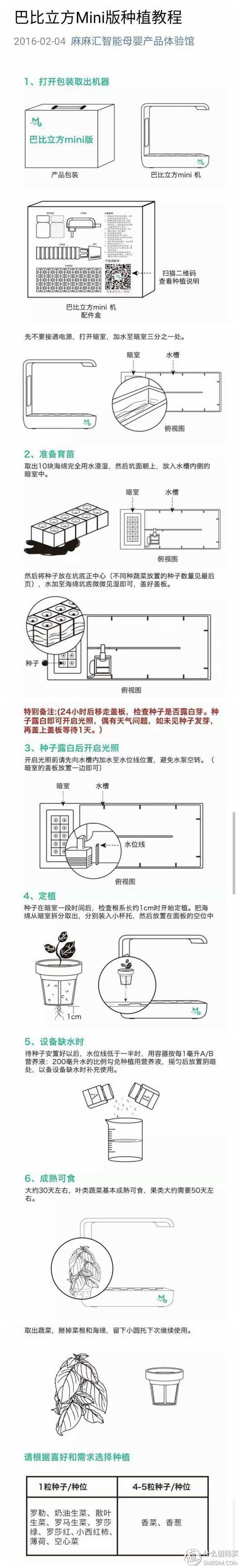 我的秘密菜园,我的秘密小菜地