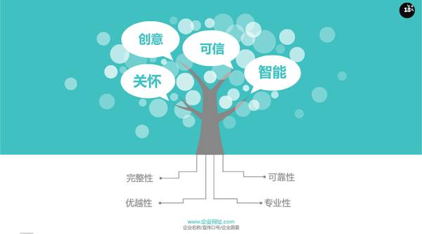 扁平化ppt素材图,ppt扁平化教学视频