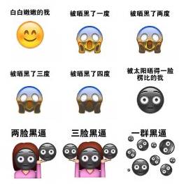 破解防晒的秘密,怎么解开防晒秘籍