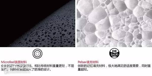 sanmarco坐垫怎么选,sanmarco座垫碳纤维