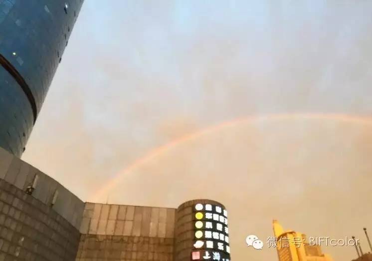 No.339期雨后欣赏彩虹时，你了解形成的科学原理？