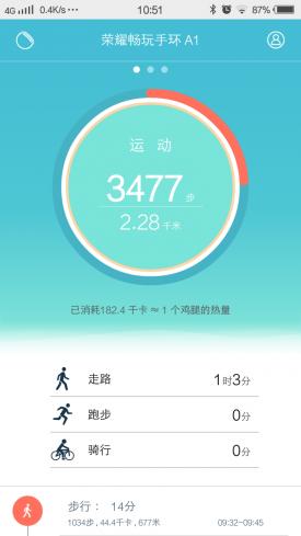 百元手环高颜值,百元性价比高的荣耀手环推荐