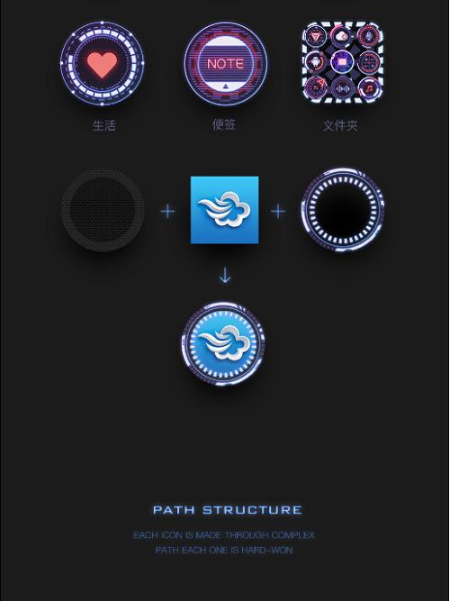 瓒呯骞荤殑鎵嬫満,鎵嬫満涓婚ui璁捐