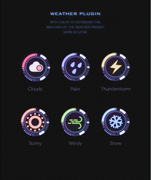 瓒呯骞荤殑鎵嬫満,鎵嬫満涓婚ui璁捐