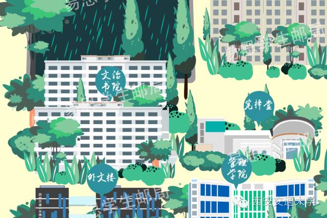 这绝不是交大八大书院的广告