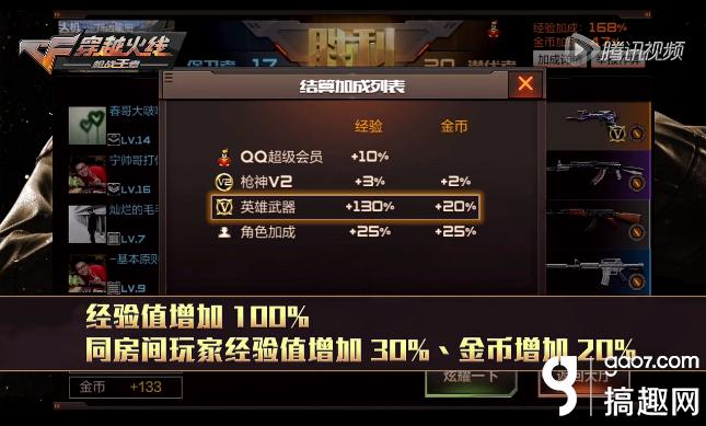 cf手游沙鹰飞电好用吗,搞趣网