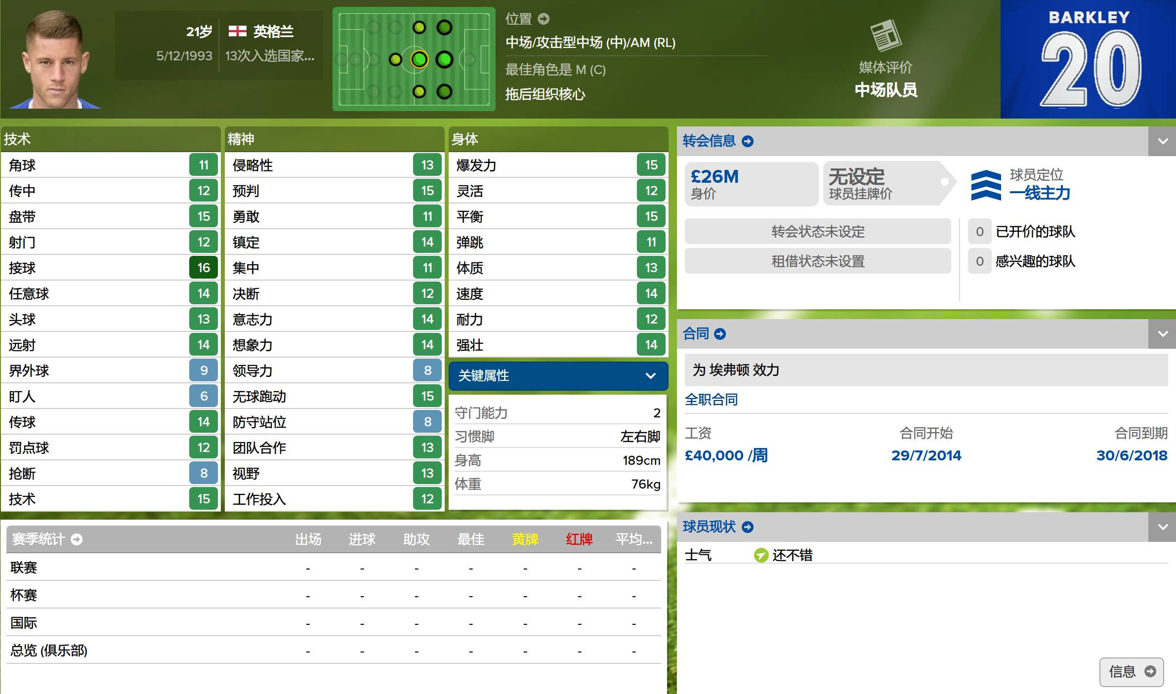 妖人排行榜,23-24赛季英超最佳引援