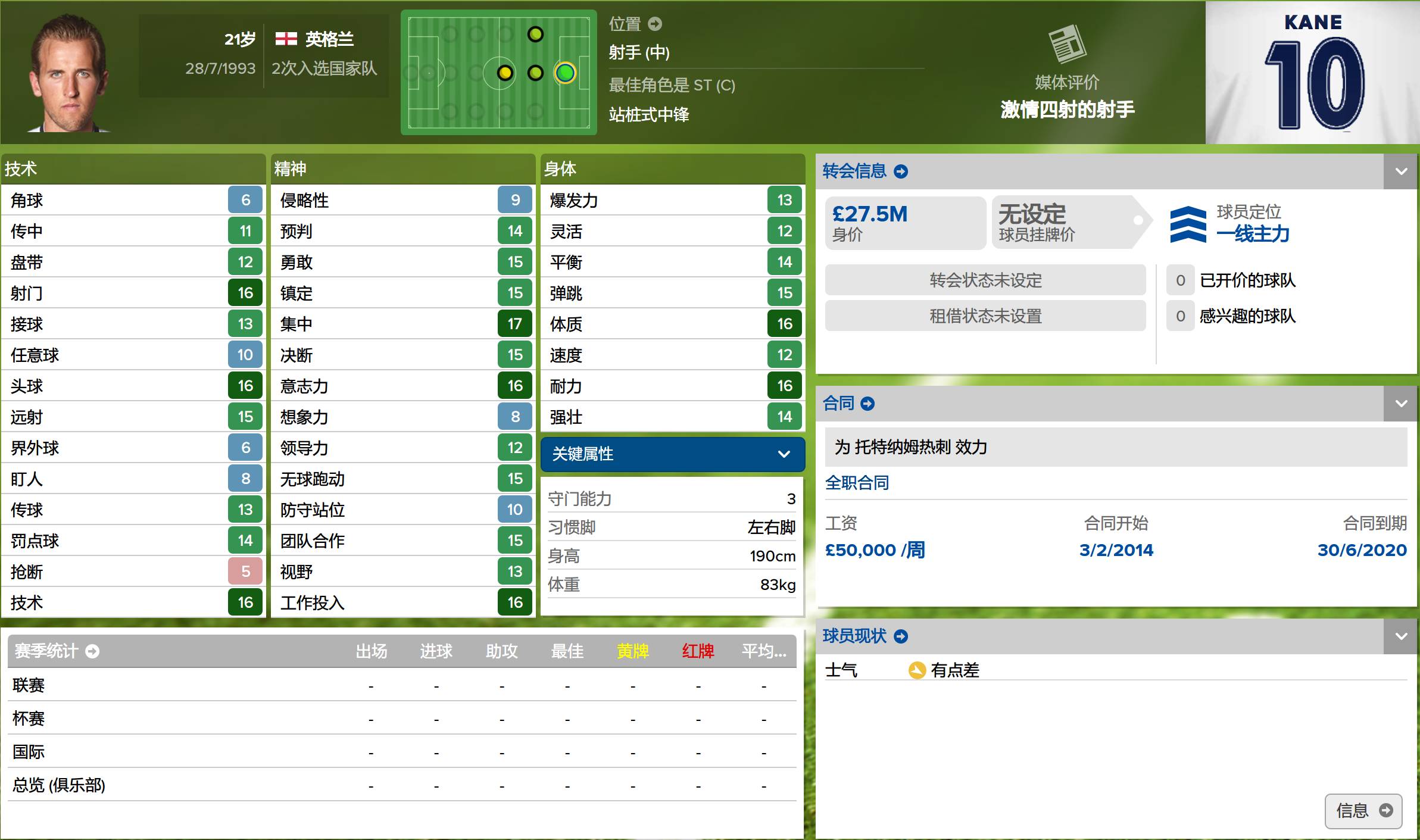 妖人排行榜,23-24赛季英超最佳引援