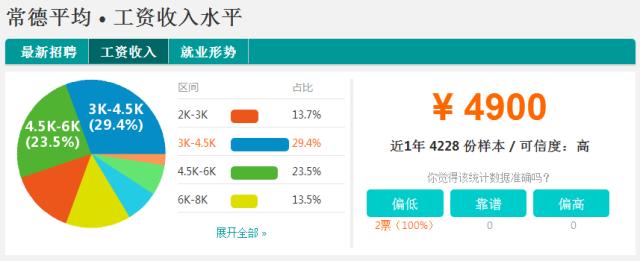 2022年湖南社会平均工资是多少,湖南平均工资在全国排多少位