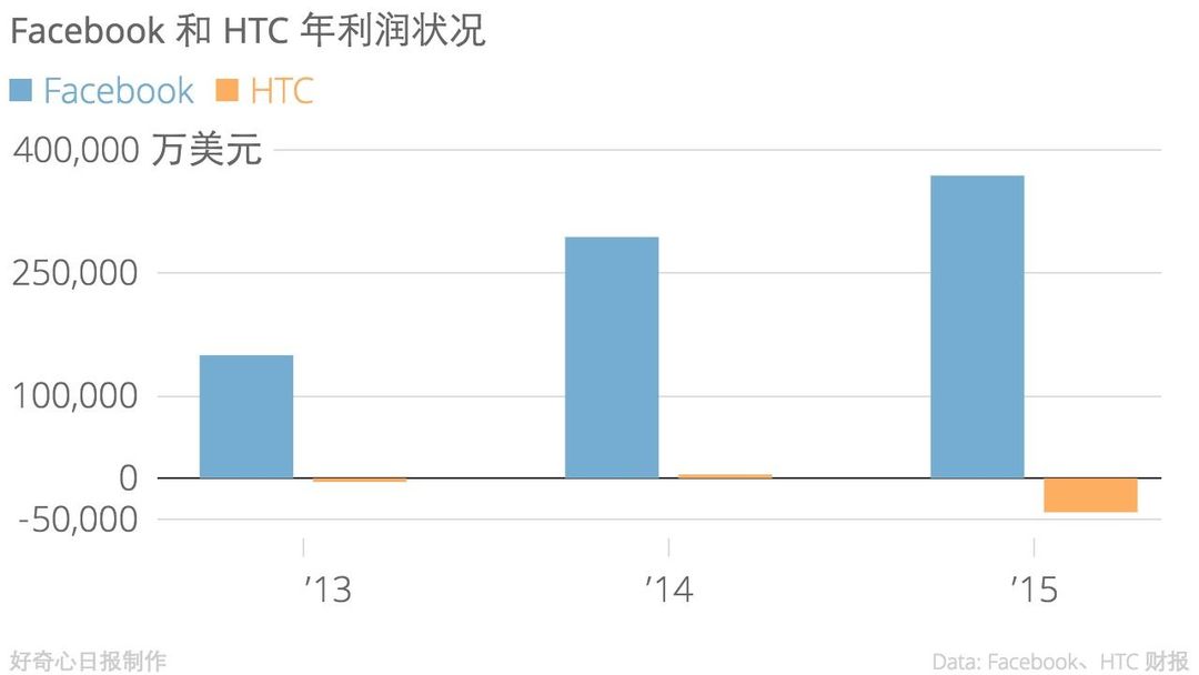 htcvivevr官方体验,htcvive最佳vr游戏