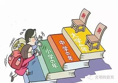 学制改革应遵循哪些原则,学制改革思路