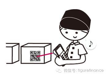 二维码发明者拒绝收专利费,中国哪个公司把二维码申请了专利