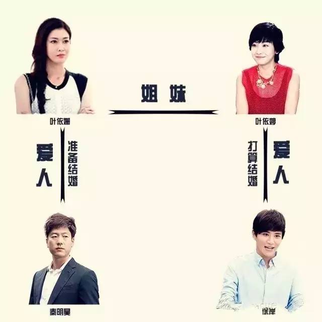 女人怎么做才能让男人胡思乱想,女人怎么样才能不让男人胡思乱想