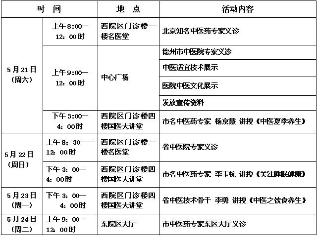 德州知名中医专家,德州市名中医药专家名单