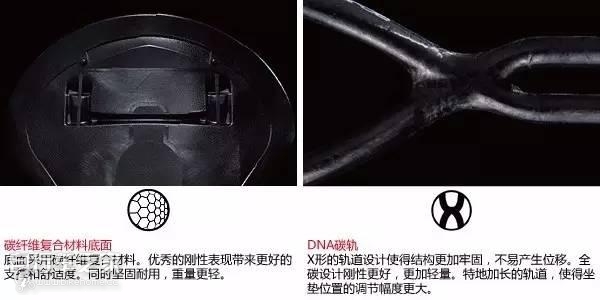 sanmarco坐垫怎么选,sanmarco座垫碳纤维