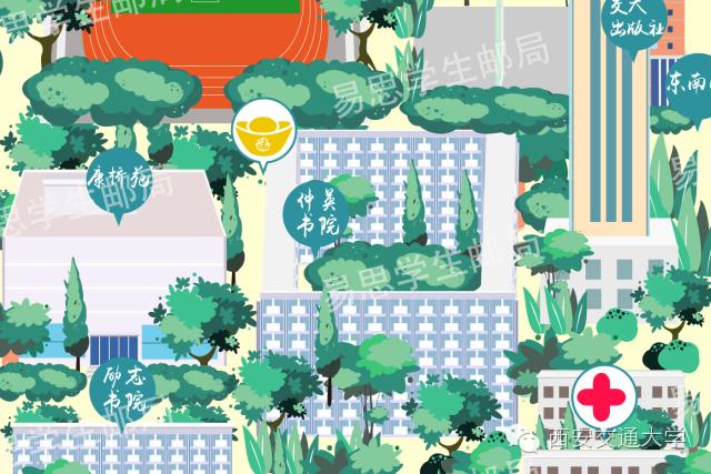 这绝不是交大八大书院的广告