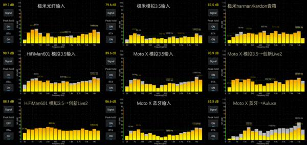 漫步者s1000mkiii音箱说明书,漫步者s1000ma音箱在什么水平