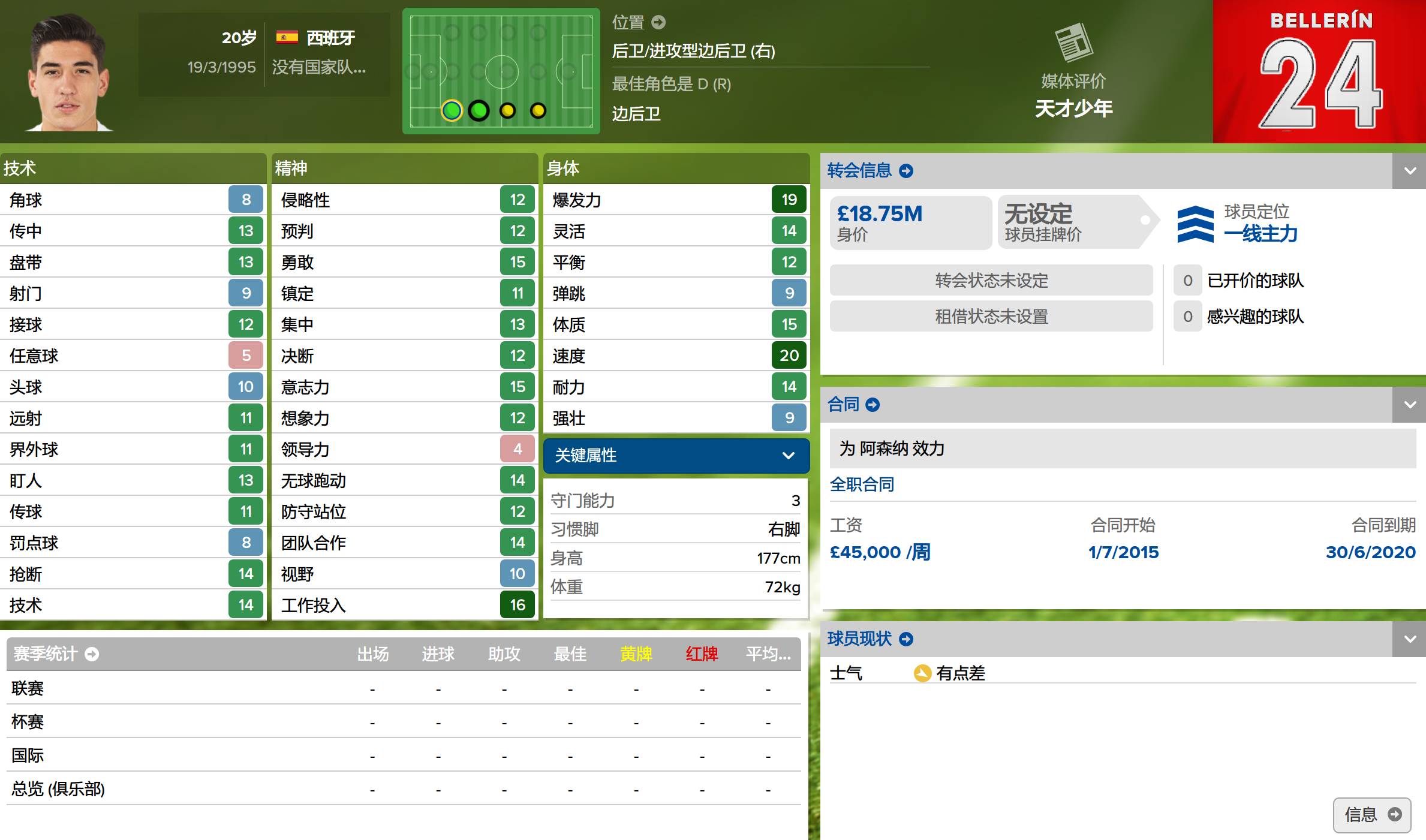 妖人排行榜,23-24赛季英超最佳引援